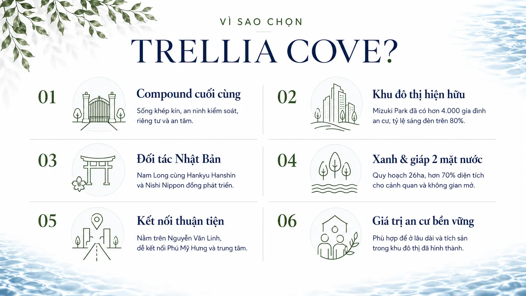 6 lý do nên chọn Trellia Cove tại khu đô thị Mizuki Park.